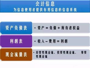 看懂三張報(bào)表 鑒證佳侶的坦誠答卷與承諾分量